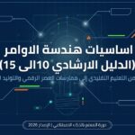 أساسيات هندسة الأوامر